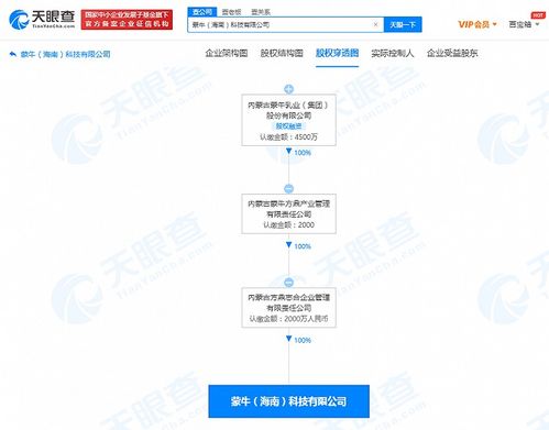 蒙牛集團關聯企業海南布局科技新賽道，2000萬資本加碼數據處理與存儲服務