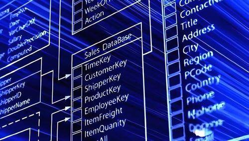MySQL數據庫設計黃金法則 讓你的數據更穩定、更高效